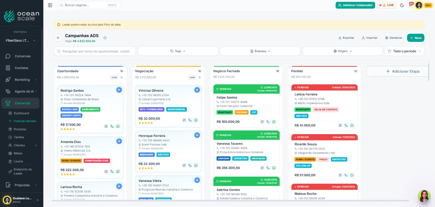 Funil de vendas da Ocean Scale em kanban, com as etapas Oportunidade, Negociação, Negócio Fechado e Perdido