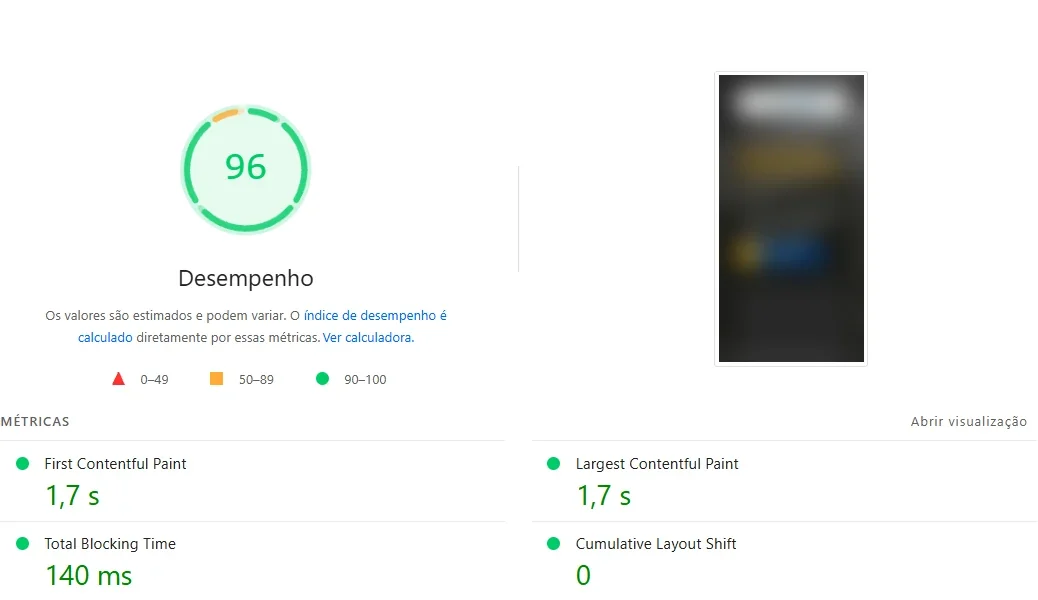 Resultado do Google PageSpeed Insights no celular: desempenho 96, primeiro conteúdo em 1,7 s e mudança de layout 0